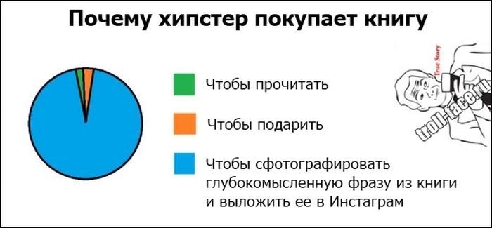 Веселые комиксы