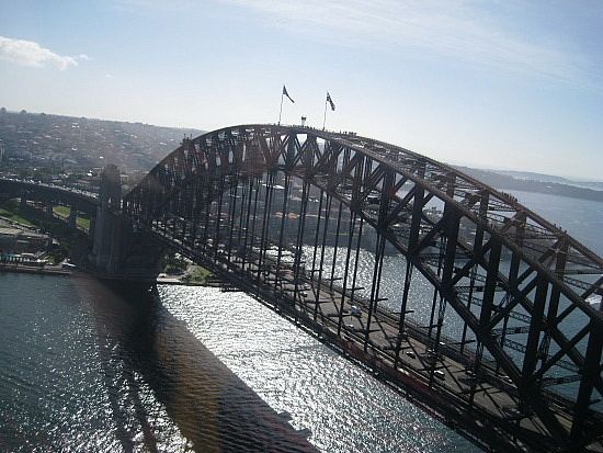 Интересные факты обо всем