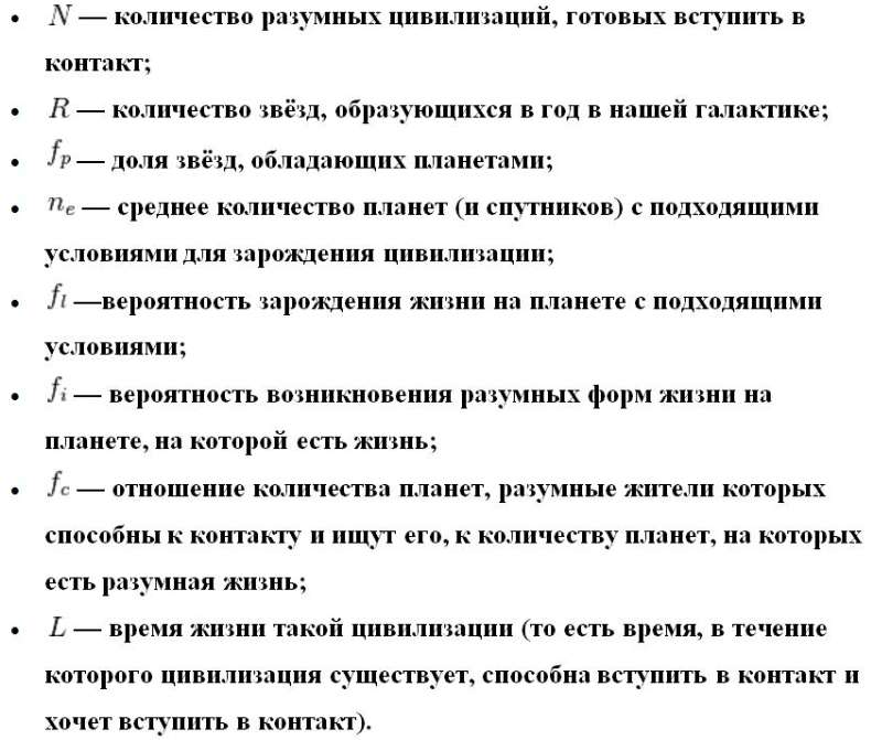 12 наиболее убедительных научных данных, свидетельствующих о реальности инопланетян 12 наиболее убедительных научных данных, свидетельствующих о реальности инопланетян
