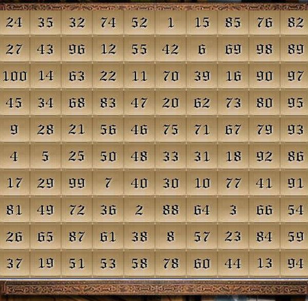 Таблица для гадания (1 фото)