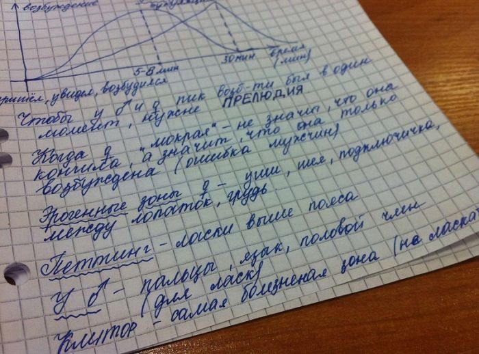 Чему учат в медицинском учреждении.. (2 снимка)