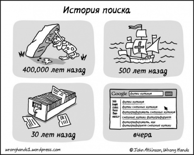 Жизнь в веселых комиксах Джона Аткинсона