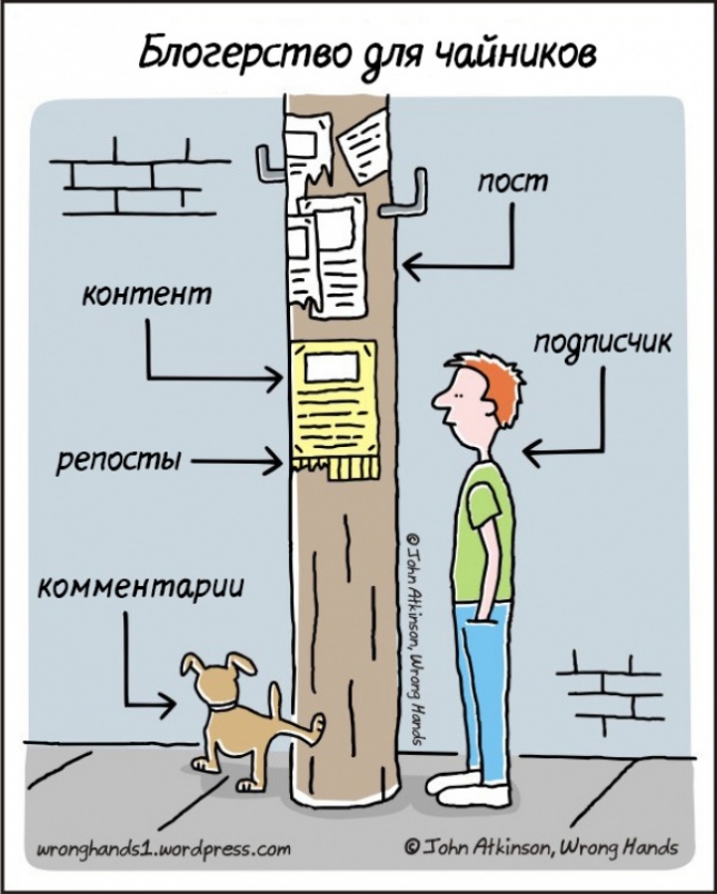 Жизнь в веселых комиксах Джона Аткинсона