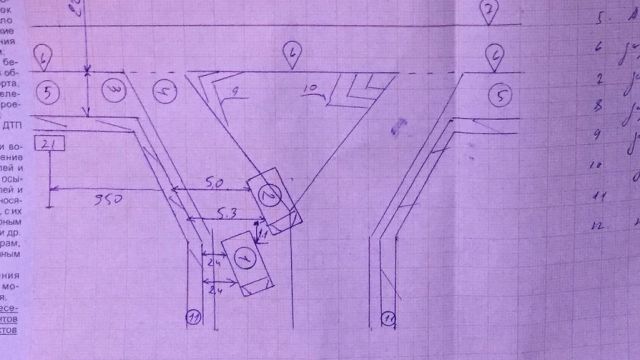 Решение суда не устроило водителя, попавшего в ДТП по вине обочечника Решение суда не устроило водителя, попавшего в ДТП по вине обочечника