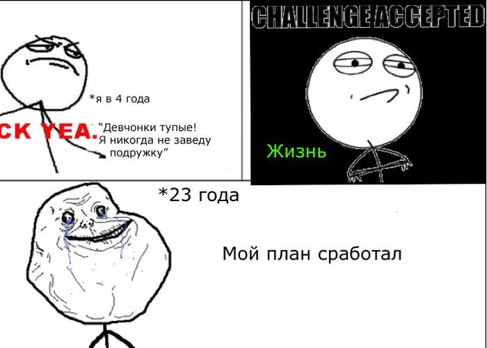 Веселые комиксы