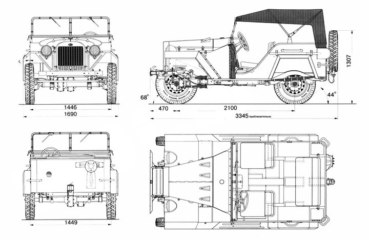 Внедорожник из СССР