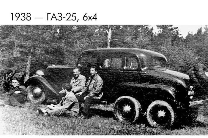 Концептуальные автомобили прошлого