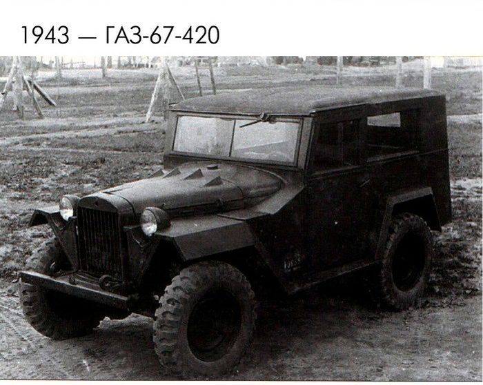 Концептуальные автомобили прошлого