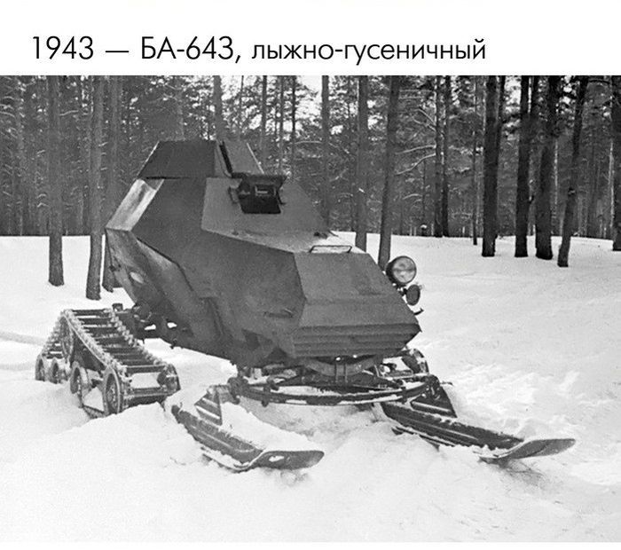 Концептуальные автомобили прошлого