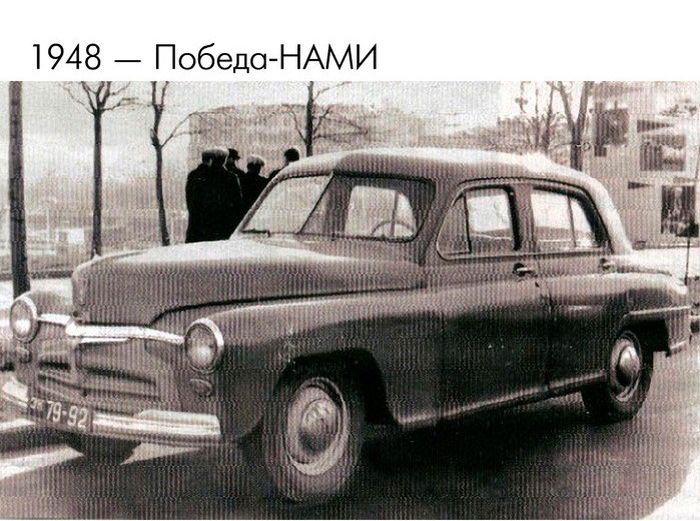 Концептуальные автомобили прошлого