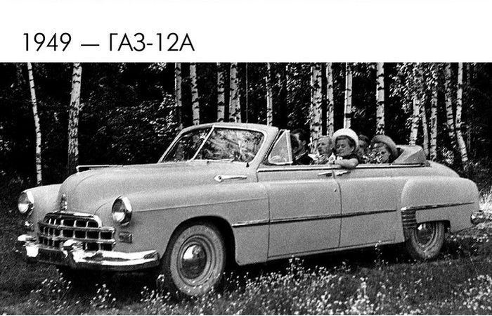 Концептуальные автомобили прошлого