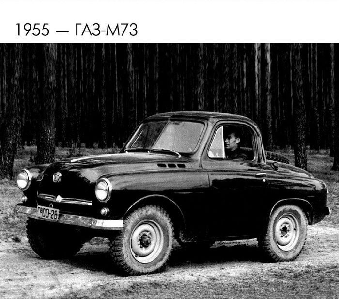 Концептуальные автомобили прошлого