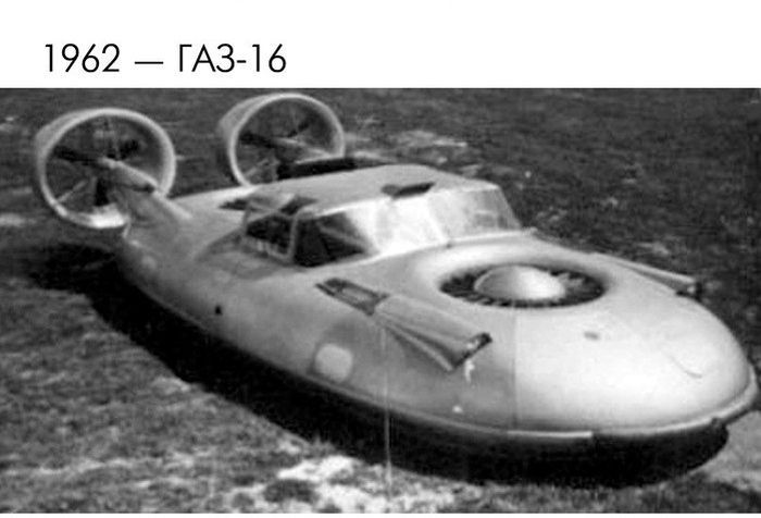 Концептуальные автомобили прошлого