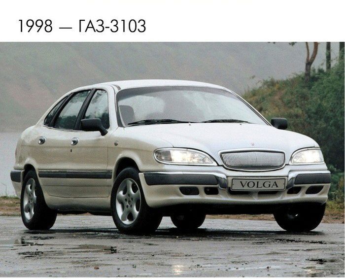 Концептуальные автомобили прошлого