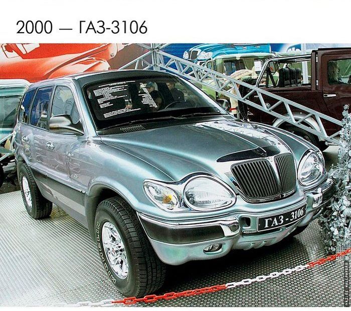 Концептуальные автомобили прошлого