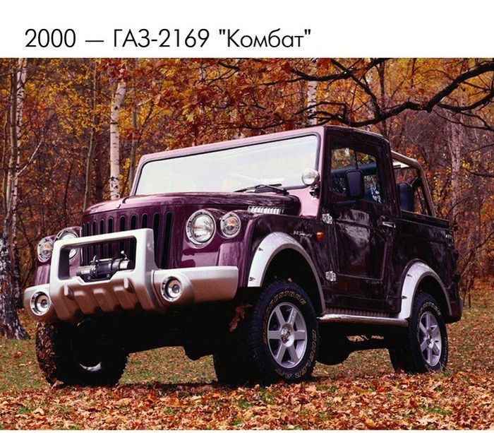 Концептуальные автомобили прошлого