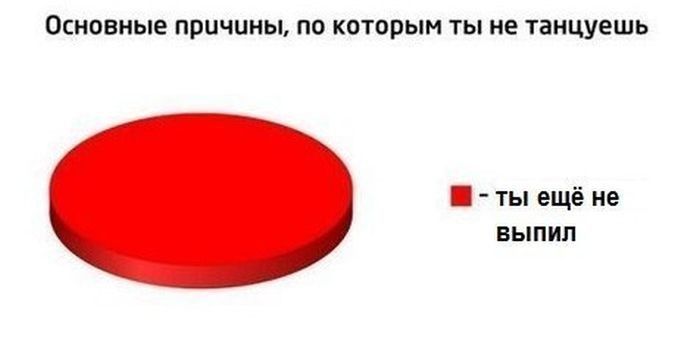 Народные маразмы