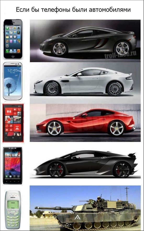 Веселые комиксы