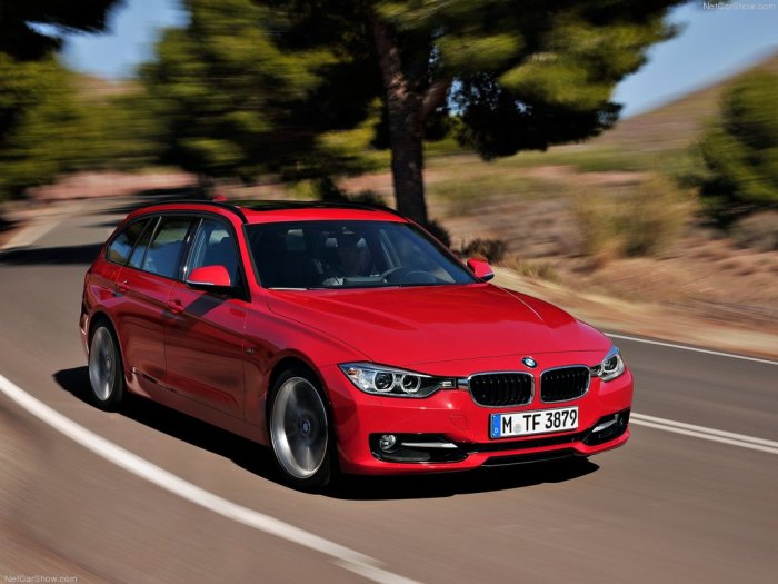 Самые удобные и практичные универсалы