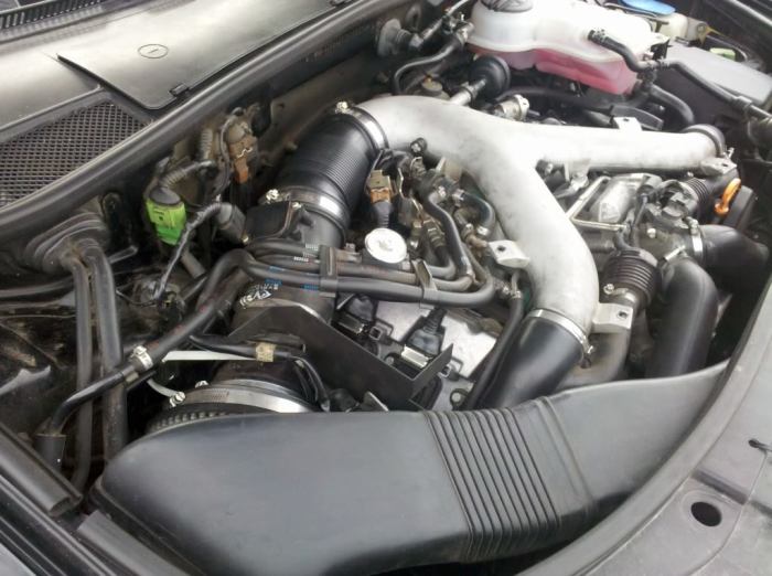 Самые удобные и практичные универсалы